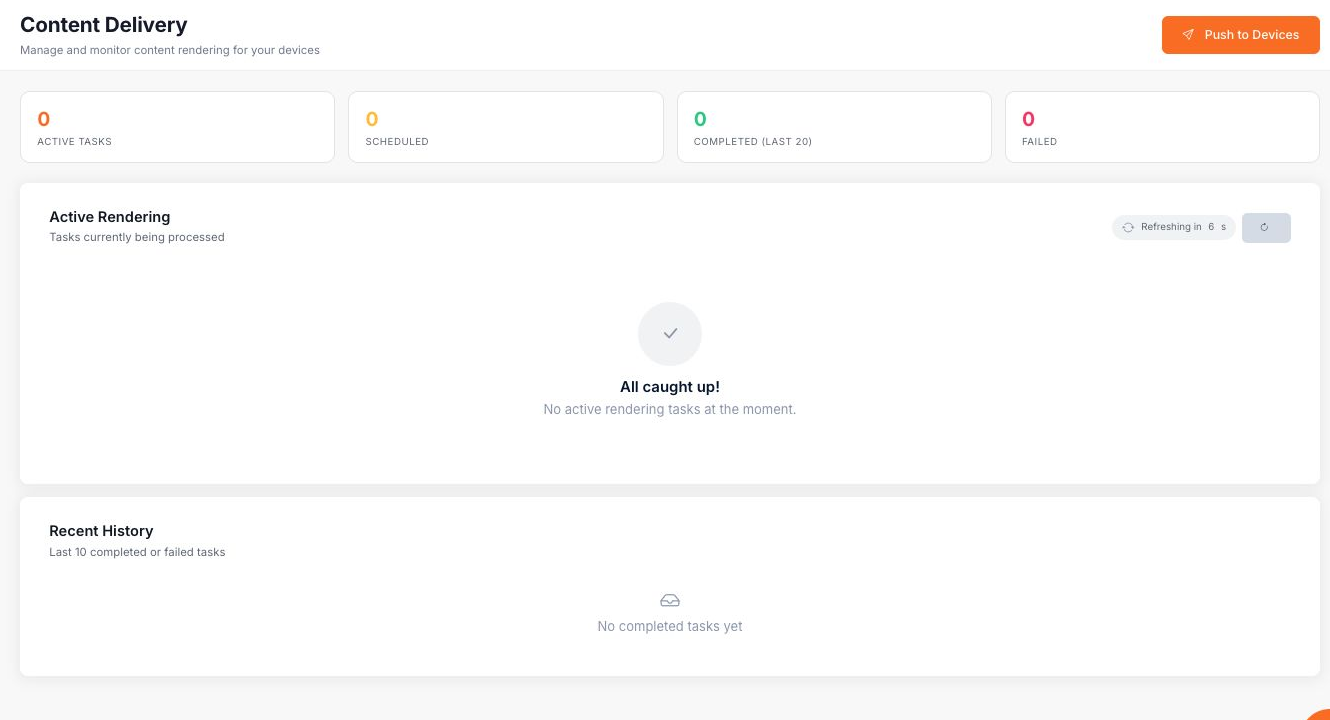 The Content Delivery page shows active work, scheduled tasks and recent results.
